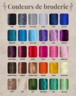 Set Cadeau Bébé Personnalisé – Couverture & Doudou Brodés – Image 4